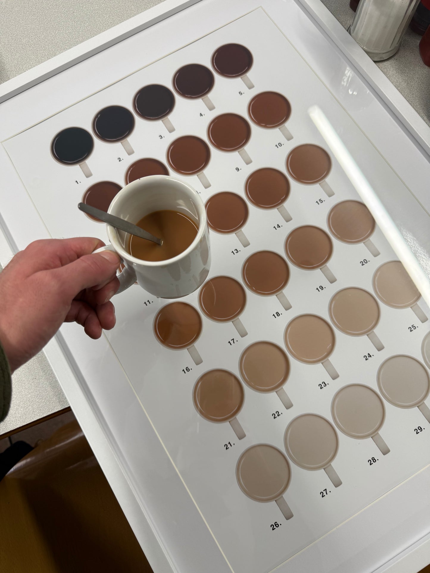 THE TEA CHART