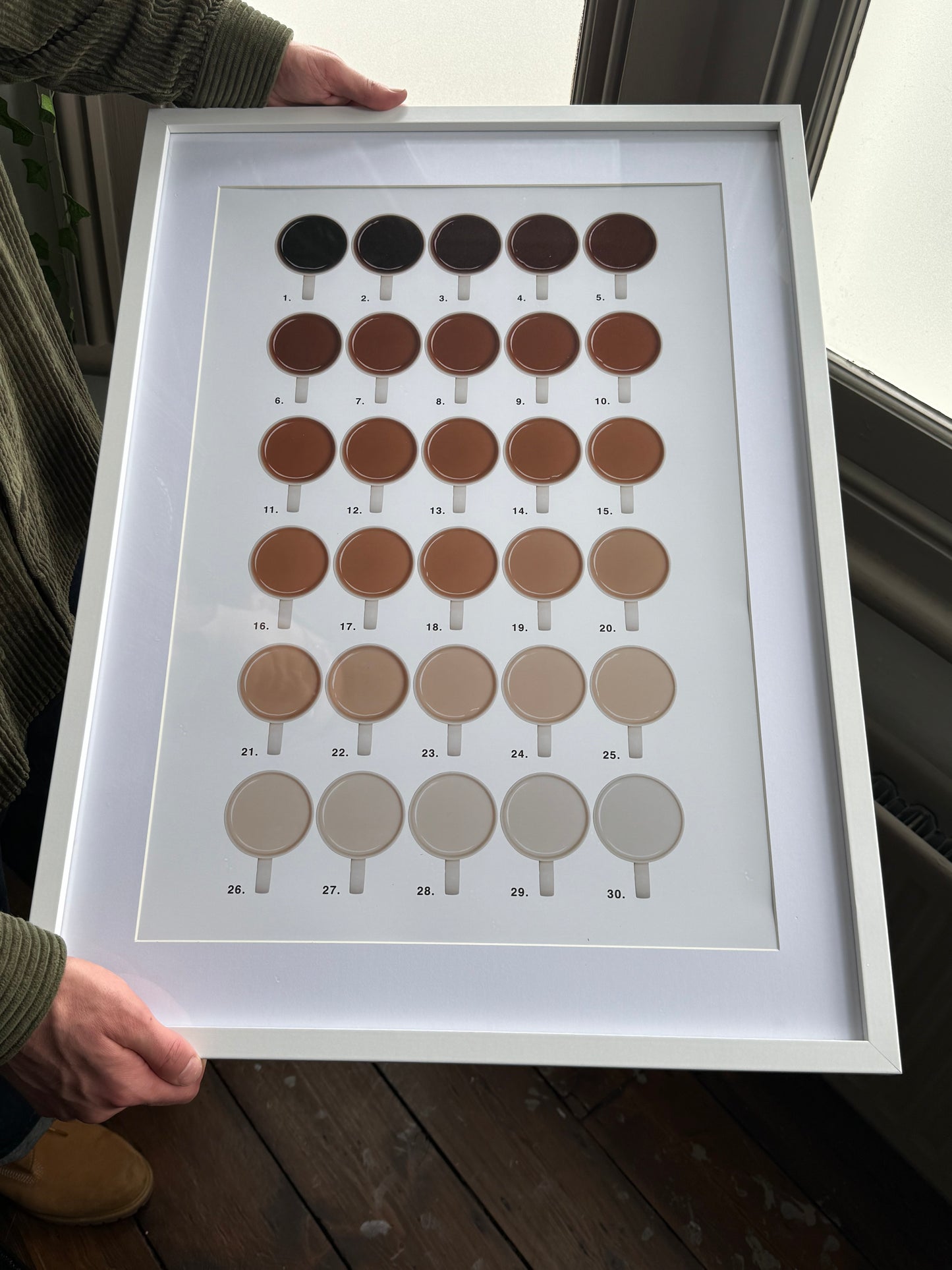 THE TEA CHART