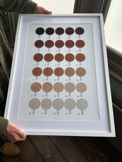THE TEA CHART
