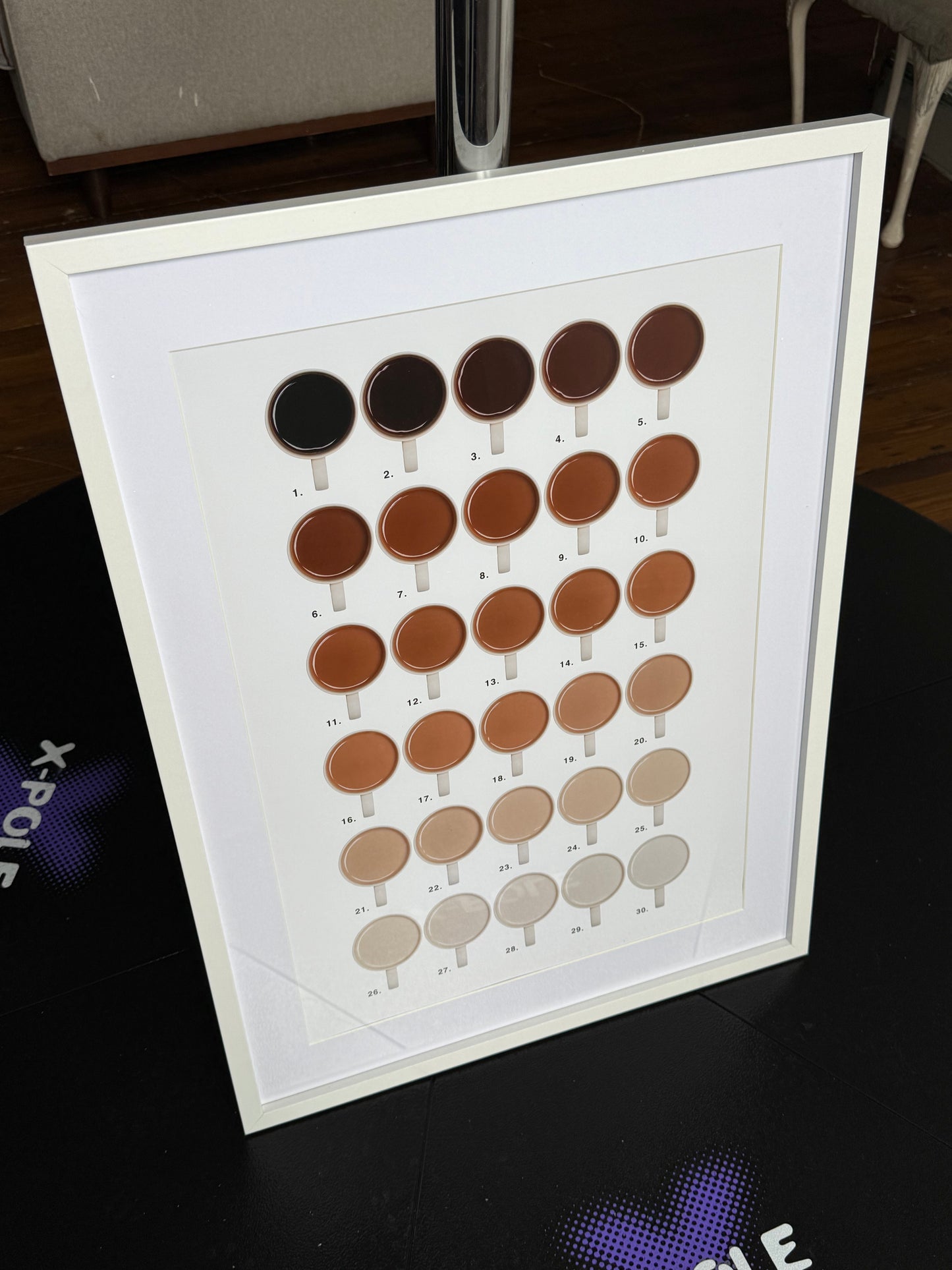 THE TEA CHART