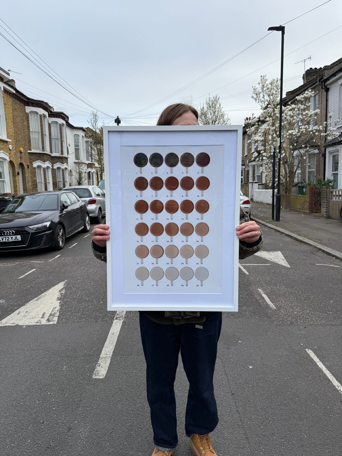 THE TEA CHART
